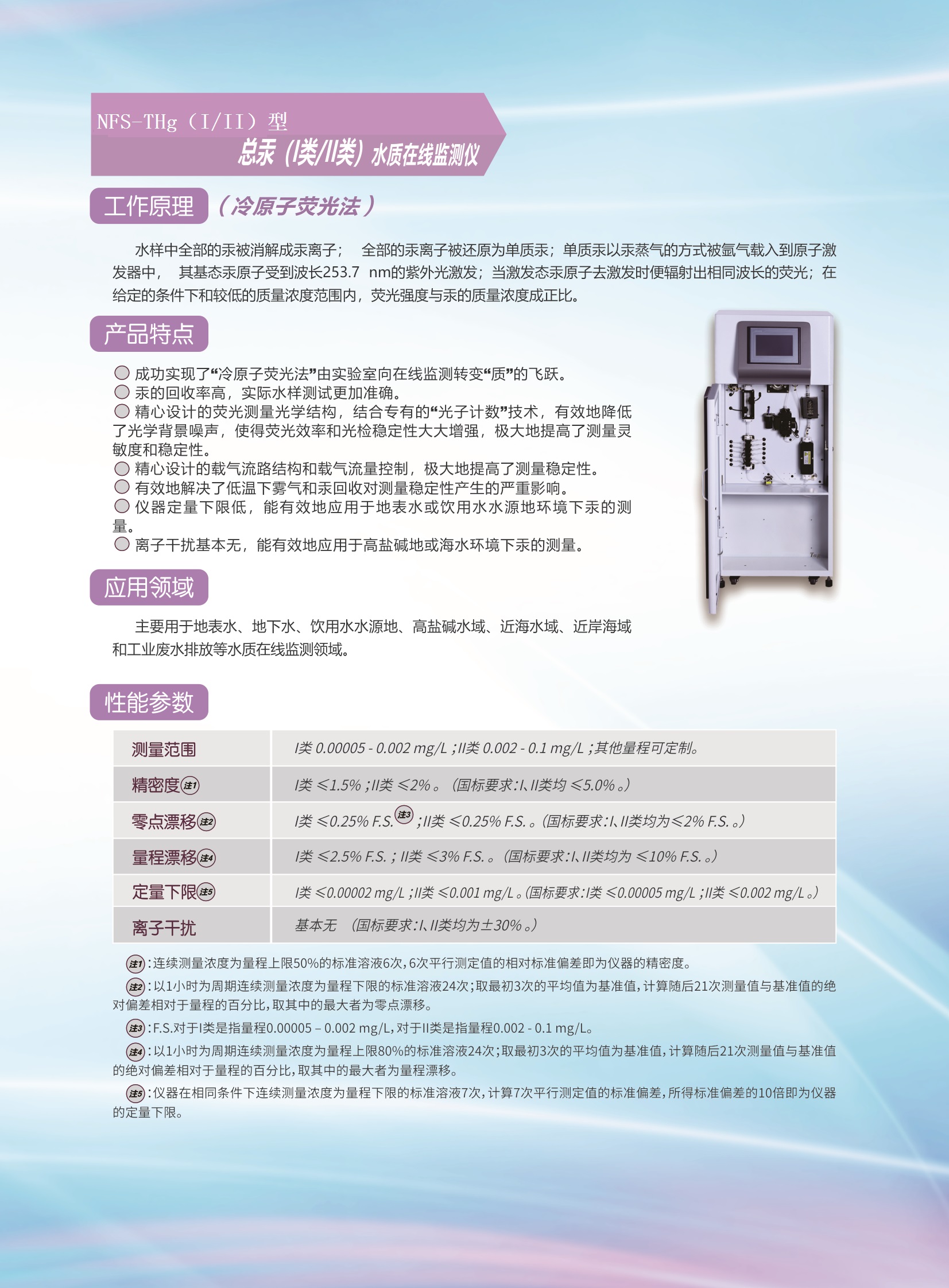 NFS-THg总汞（I类II类）水质在线监测仪.jpg